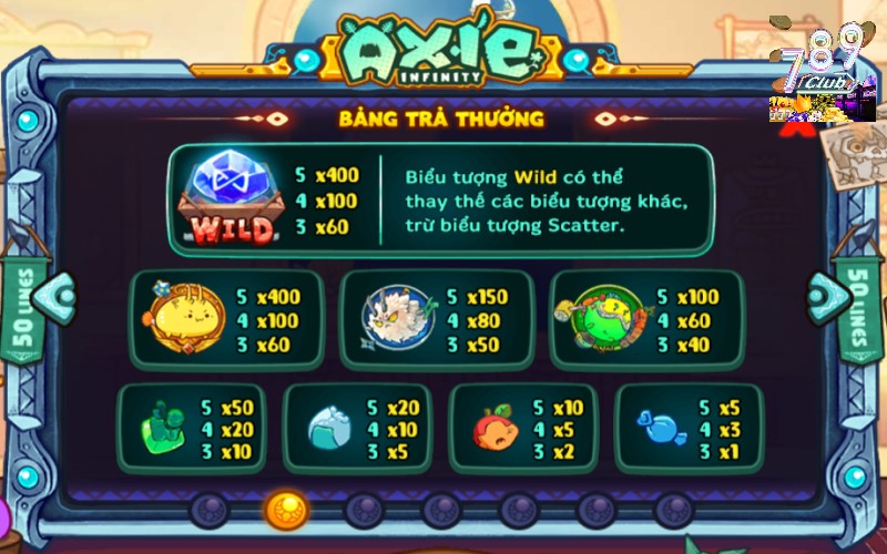 Bảng hệ số trả thưởng trong axie infinity